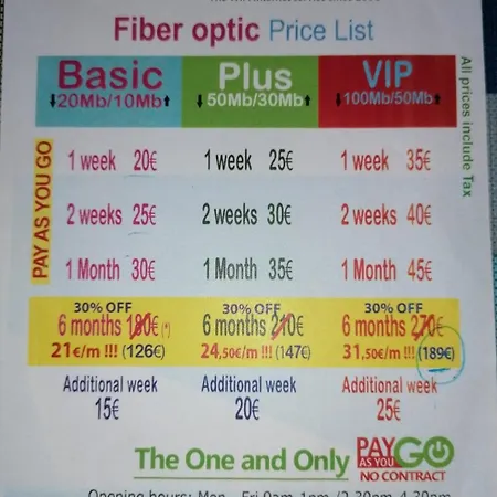 Duplex Vue Ocean Apartamento