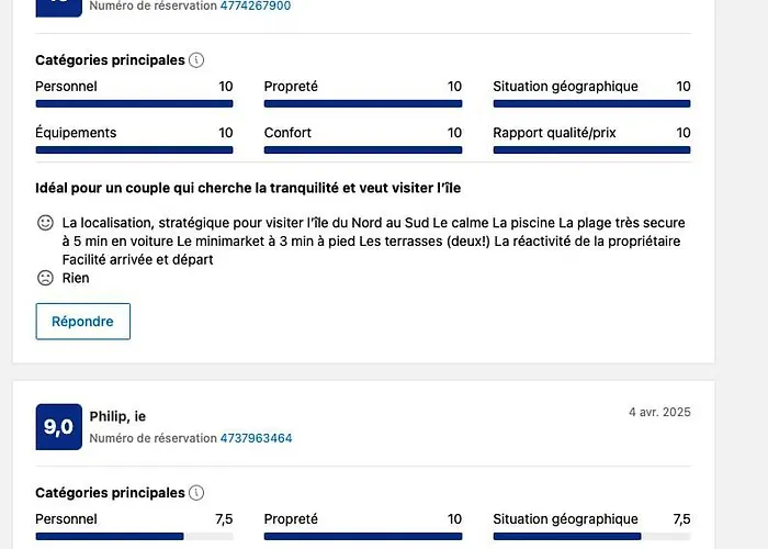 Apartman Duplex Vue Ocean Costa de Antigua