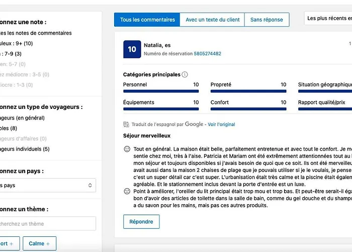 Duplex Vue Ocean Costa de Antigua