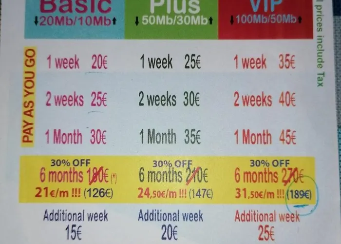 Duplex Vue Ocean Apartman