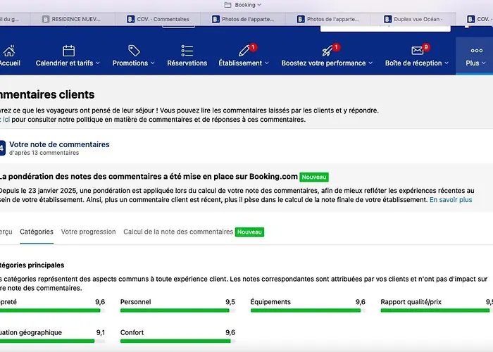 Lejlighed Duplex Vue Ocean Costa De Antigua